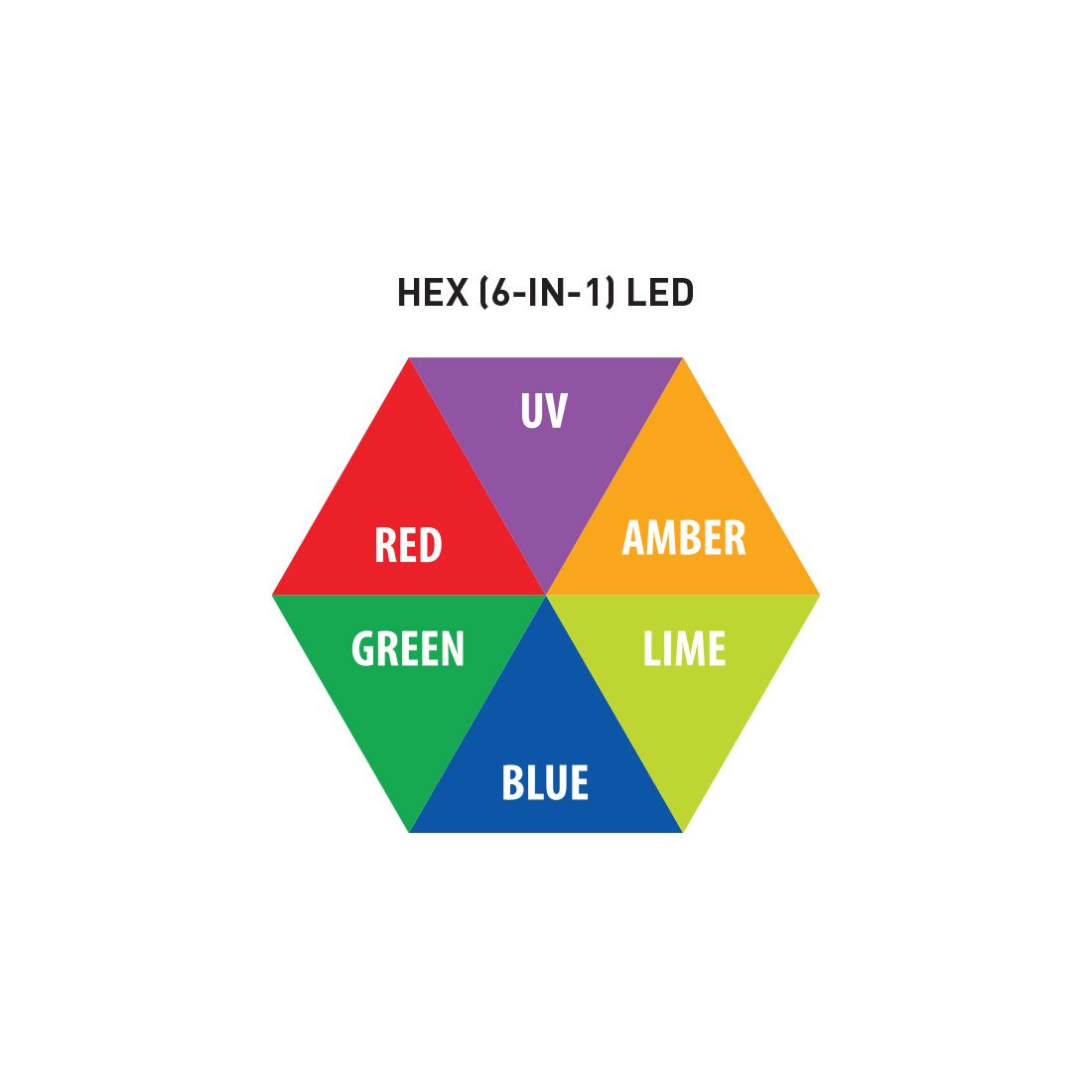40 Hex IP Panel - Pure Minds for Lighting Equipment & Requisites Trading Co.LLC