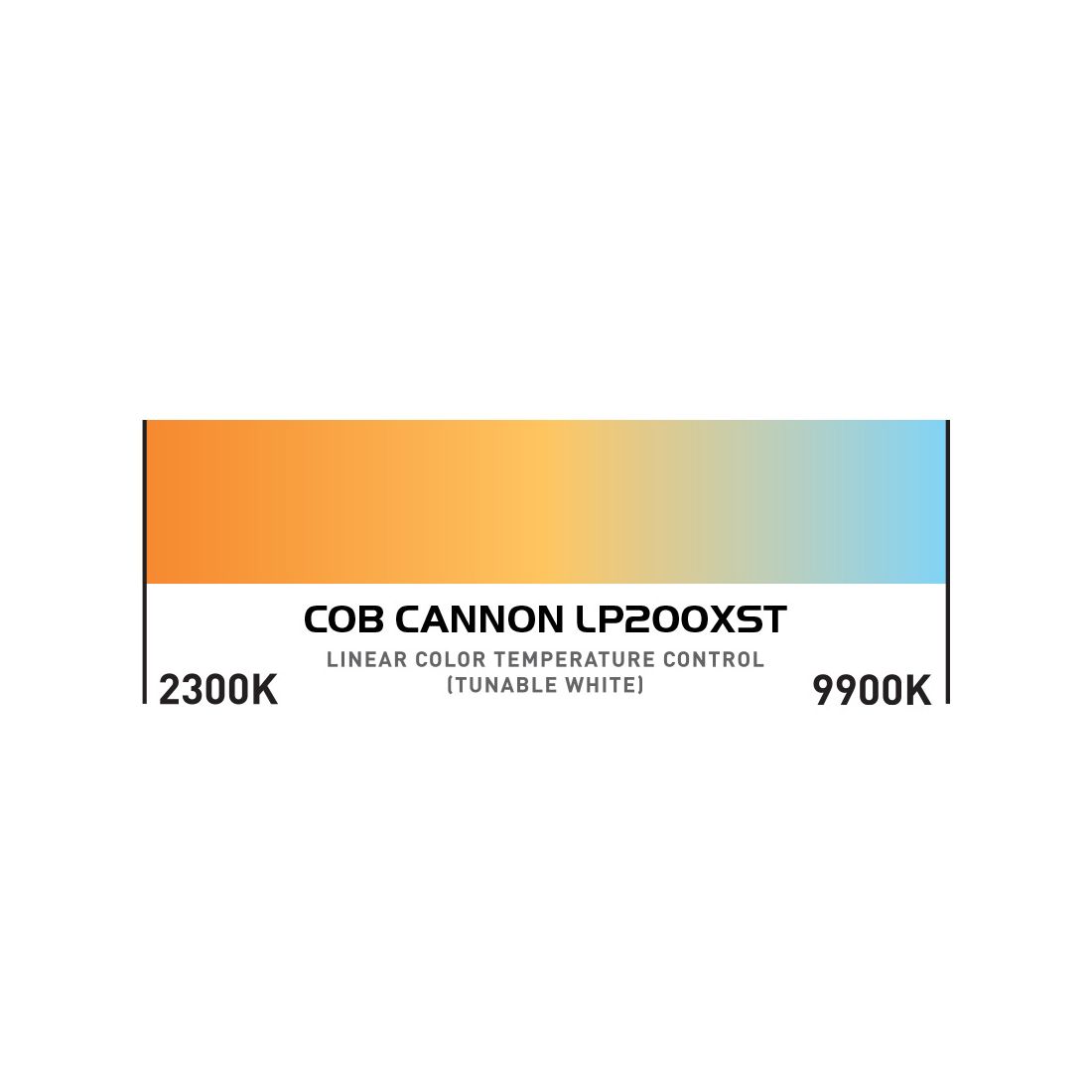 COB Cannon LP200STX - Pure Minds for Lighting Equipment & Requisites Trading Co.LLC