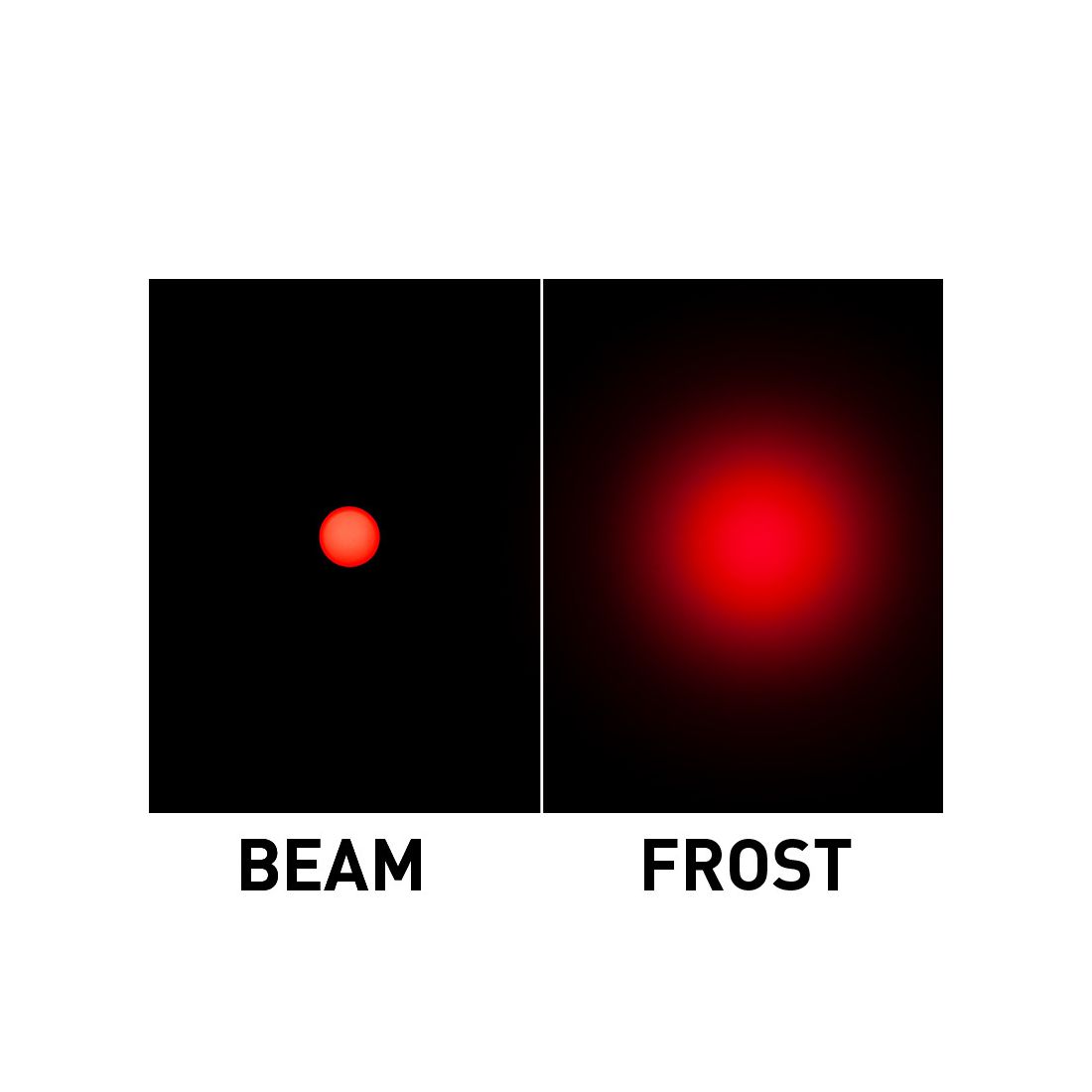 Focus Beam LED
