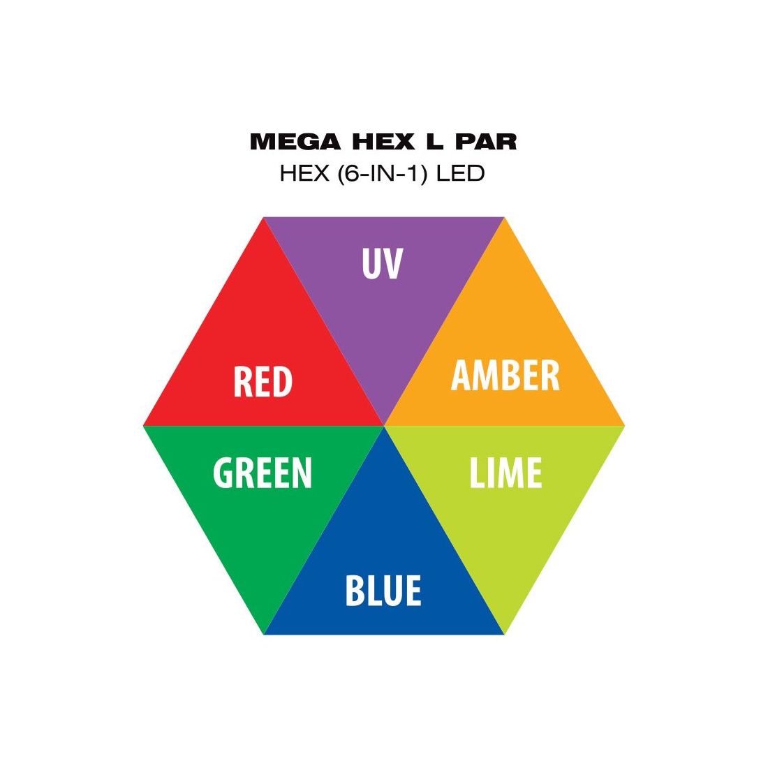 MEGA HEX L PAR